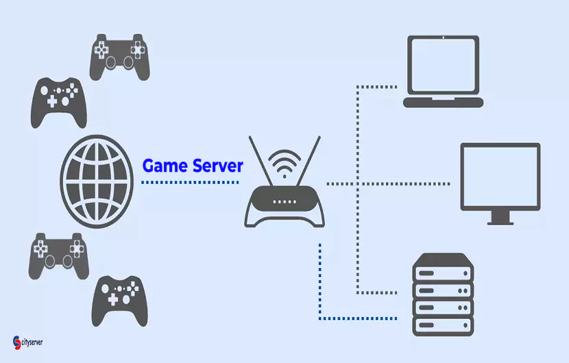 آی پی سرور بازی